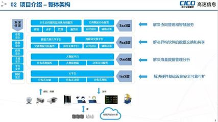 浙江四年打磨智慧公路 让交通更“聪明”的路网新生态