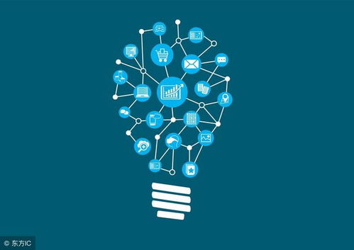 从万物互联到智慧共生 数联网如何深化互联网数据服务，开启大脑联通的智能新纪元