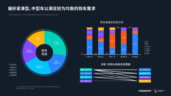 汽车网站与互联网数据资讯中心的融合 199it如何赋能汽车行业数据服务