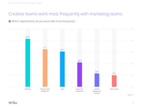 互联网数据资讯中心199IT 深度解析互联网数据服务